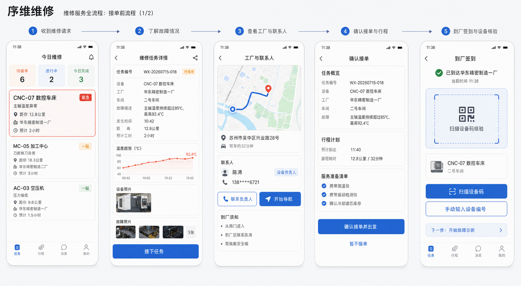 序维早期以黑白与冷蓝为主的维修人员接单流程视觉探索